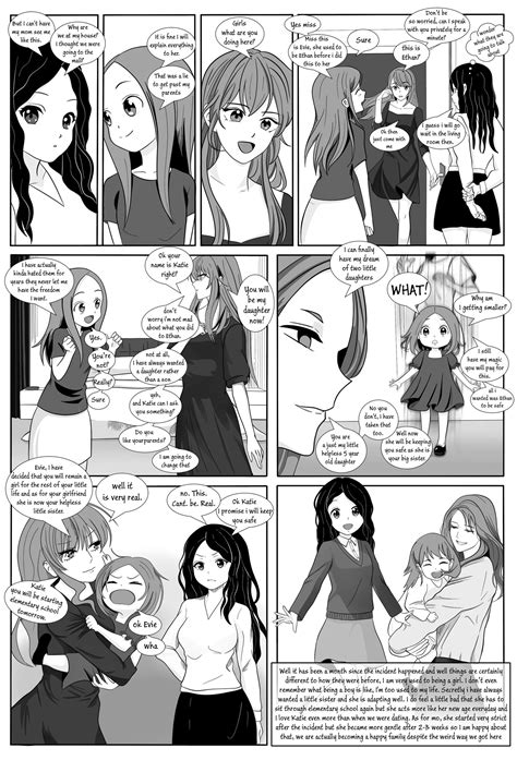 sissy comics|Comics & Manga — GenderPlay Books.